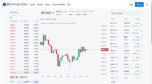 Btc-trade.global